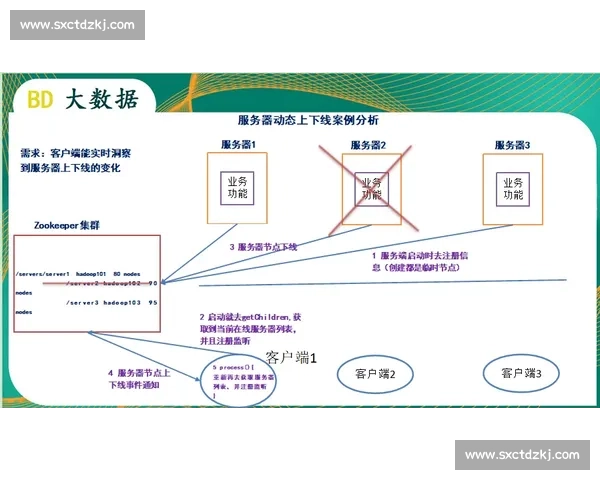 从对抗视角剖析VS破绽的形成机制与应对策略全解及实战启示方法 从对抗视角剖析VS破绽的形成机制与应对策略全解及实战启示方法